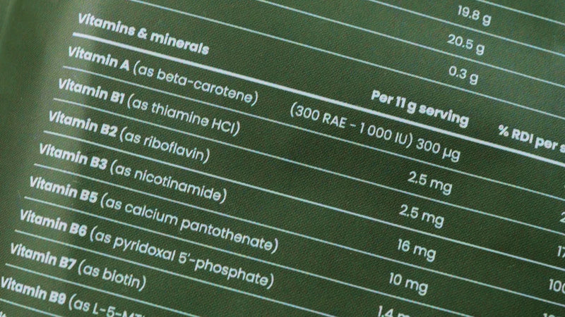 Detail tabuľky vitamínov a minerálov na etikete výživového doplnku